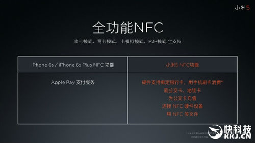 小米5秒杀iApple Pay：NFC、快充超猛