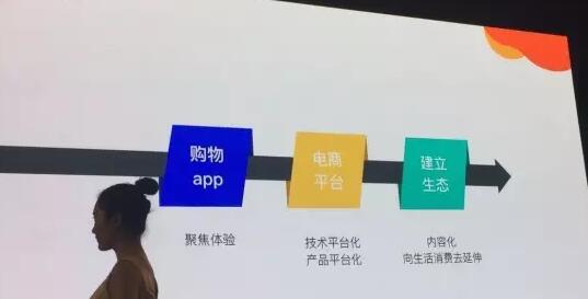 淘宝的未来发方向
